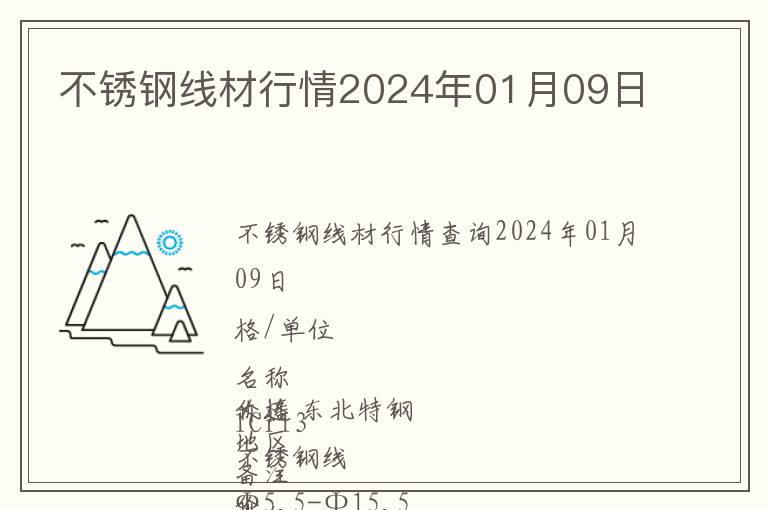 不銹鋼線材行情2024年01月09日