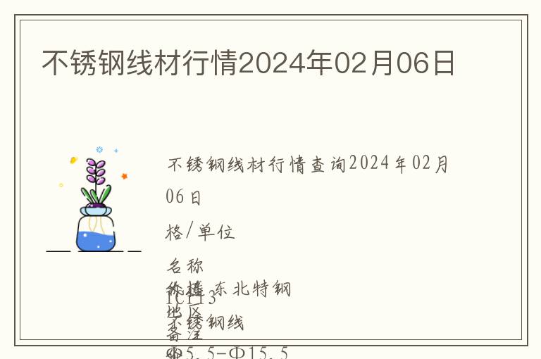 不銹鋼線材行情2024年02月06日
