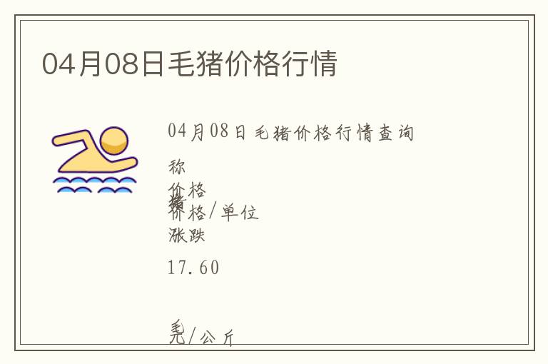 04月08日毛豬價格行情
