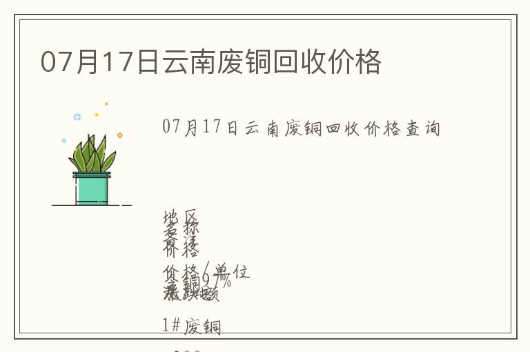 07月17日云南廢銅回收價格