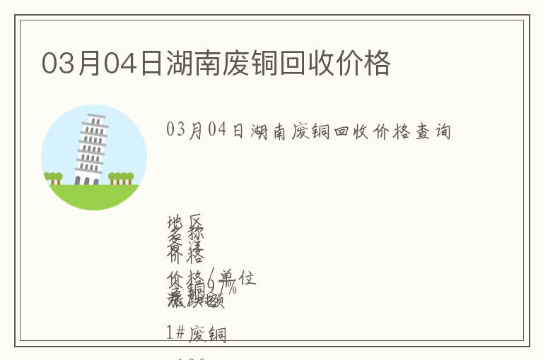 03月04日湖南廢銅回收價(jià)格