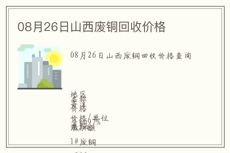 08月26日山西廢銅回收價格