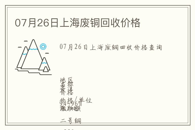 07月26日上海廢銅回收價格