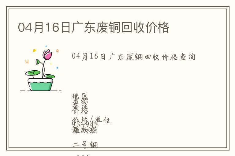 04月16日廣東廢銅回收價格