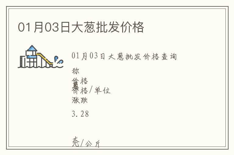 01月03日大蔥批發價格
