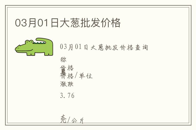 03月01日大蔥批發價格