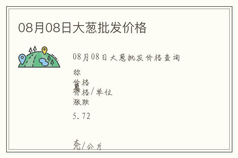 08月08日大蔥批發(fā)價(jià)格