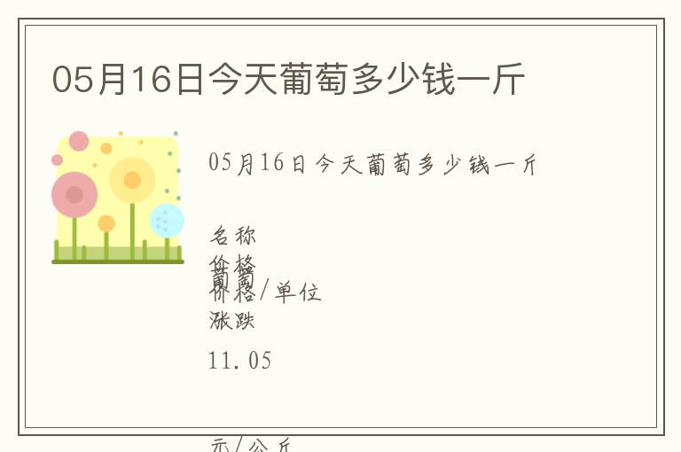 05月16日今天葡萄多少錢一斤