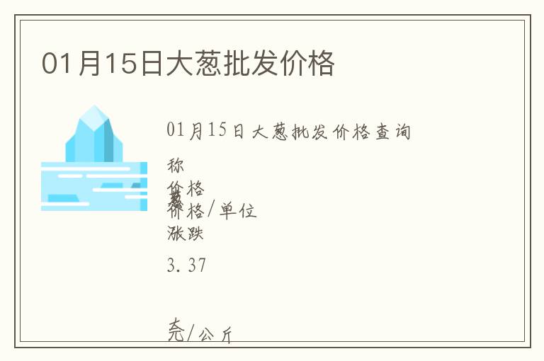 01月15日大蔥批發價格