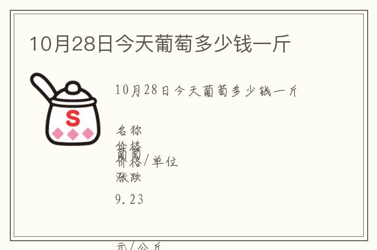 10月28日今天葡萄多少錢一斤