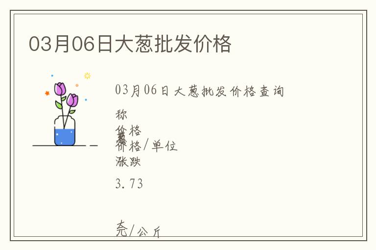 03月06日大蔥批發(fā)價(jià)格