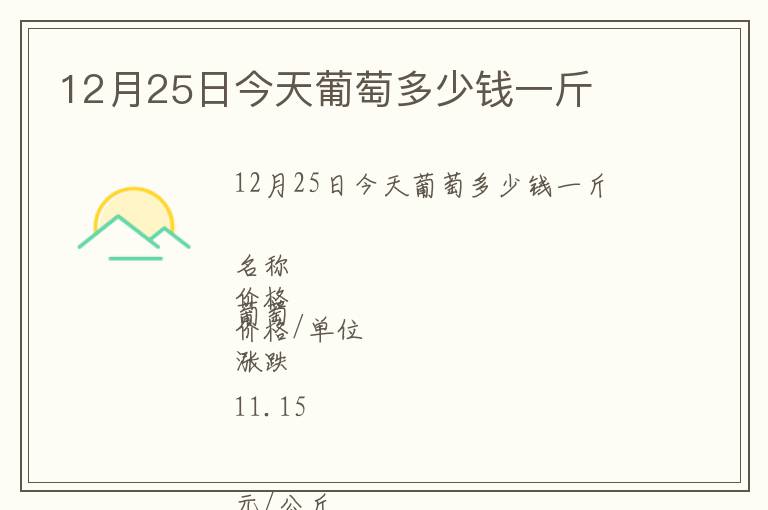 12月25日今天葡萄多少錢一斤