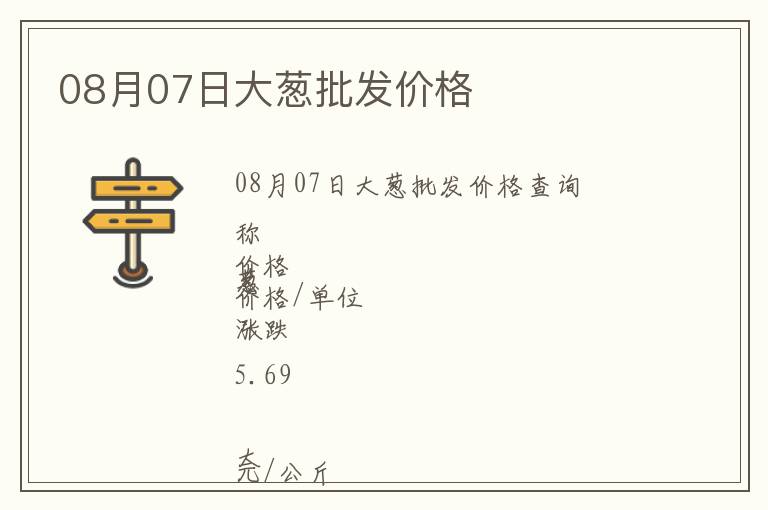08月07日大蔥批發(fā)價格