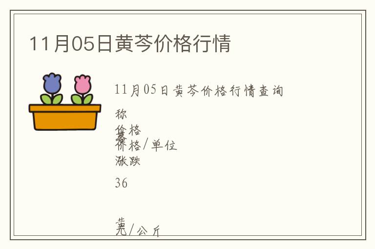 11月05日黃芩價格行情