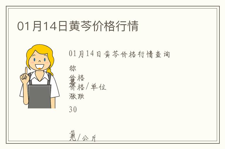 01月14日黃芩價格行情