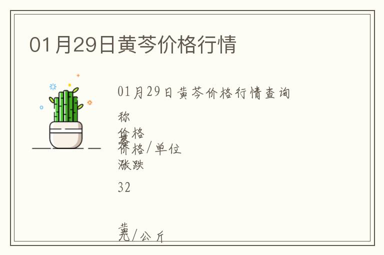 01月29日黃芩價格行情
