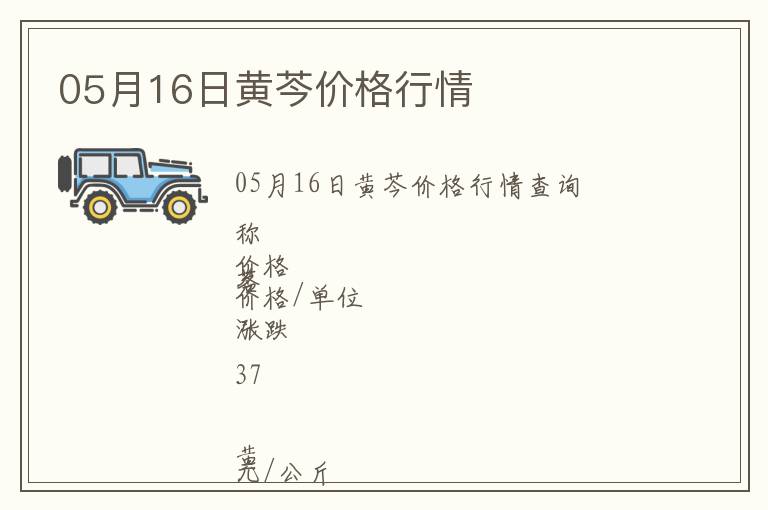 05月16日黃芩價格行情