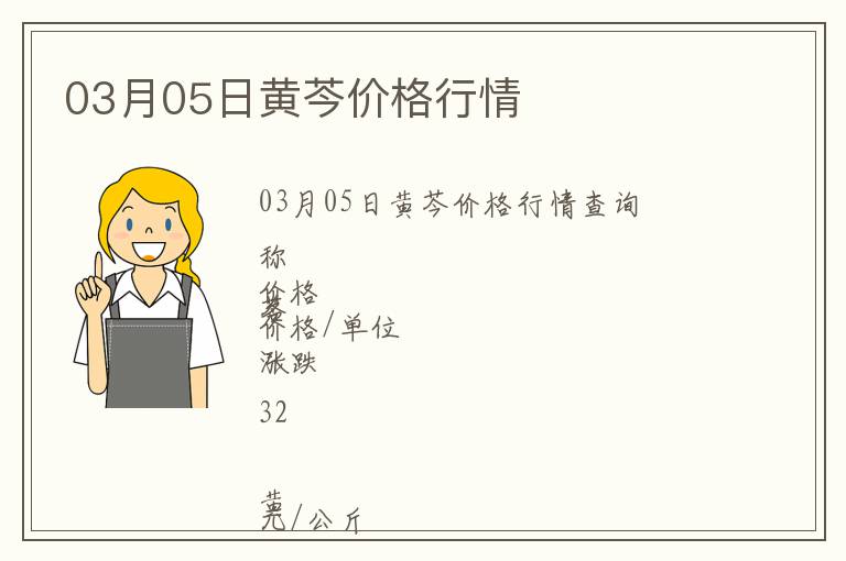 03月05日黃芩價格行情