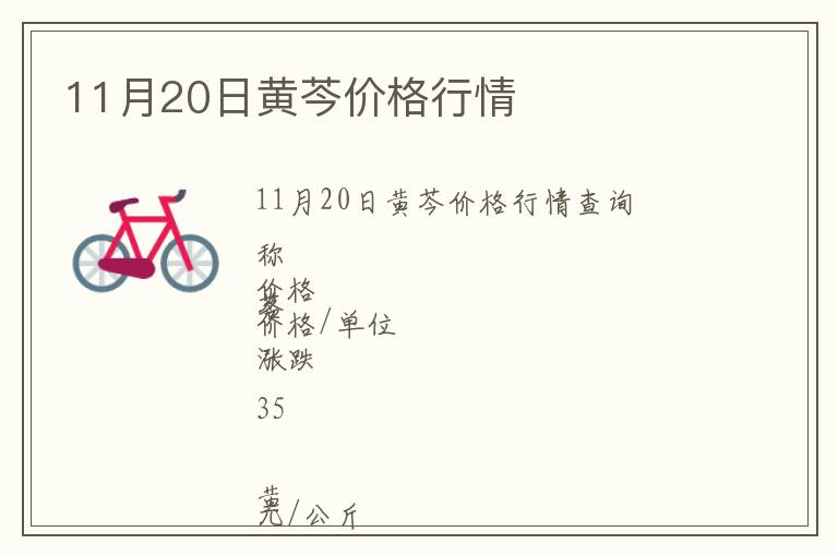11月20日黃芩價格行情