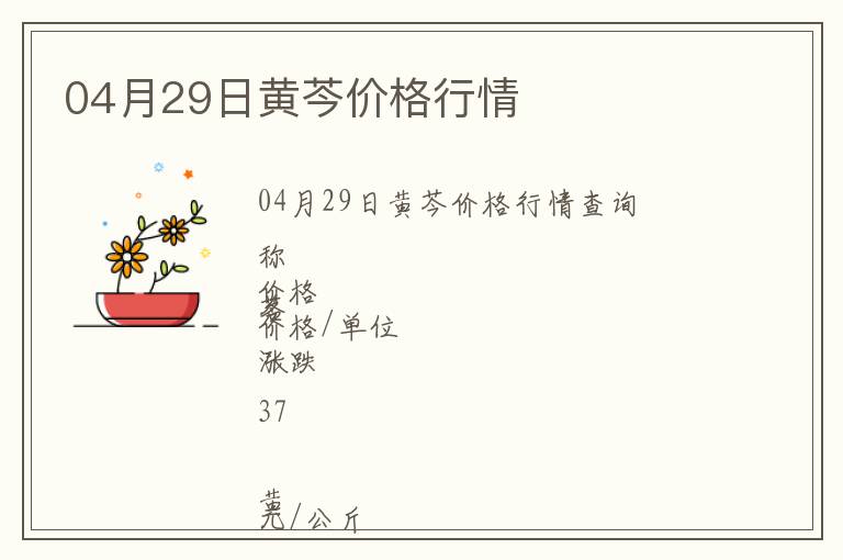 04月29日黃芩價格行情