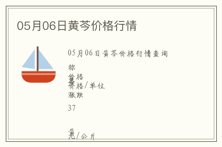 05月06日黃芩價格行情