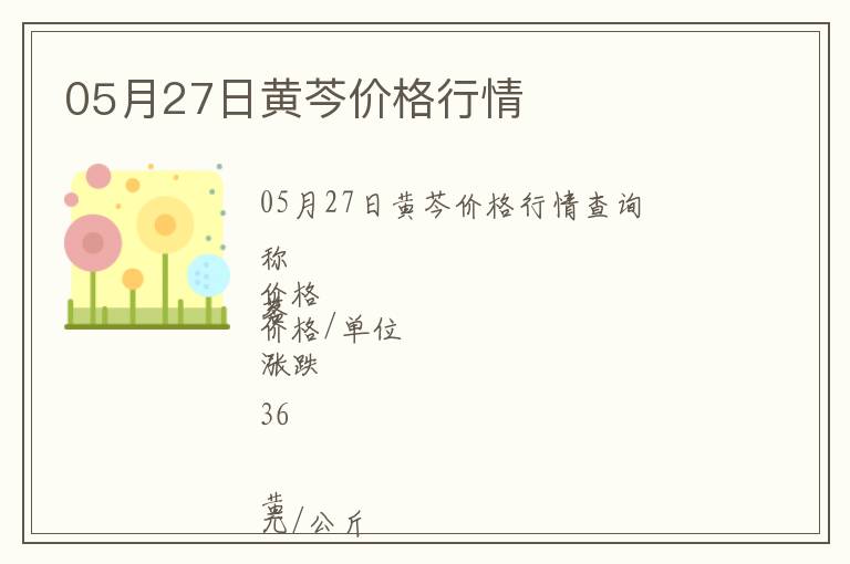 05月27日黃芩價格行情