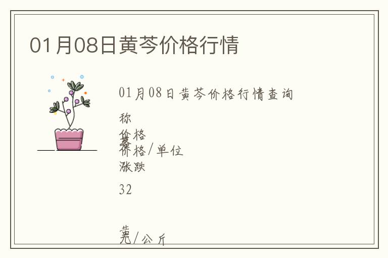 01月08日黃芩價(jià)格行情