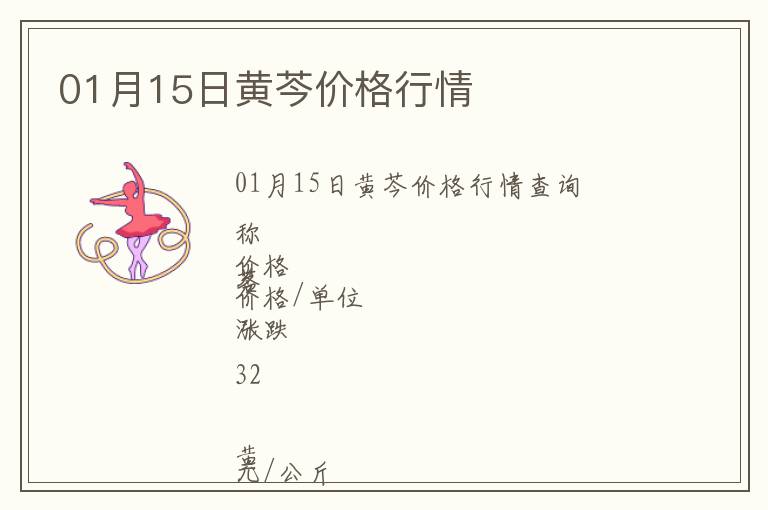 01月15日黃芩價(jià)格行情
