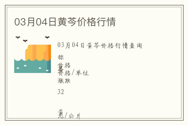 03月04日黃芩價格行情