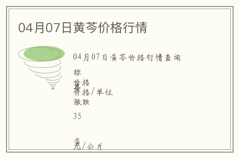 04月07日黃芩價格行情