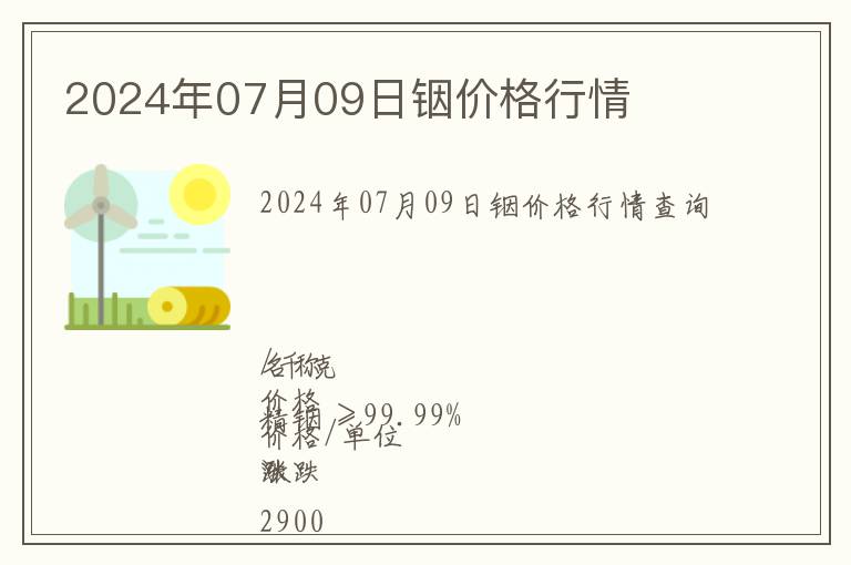 2024年07月09日銦價格行情