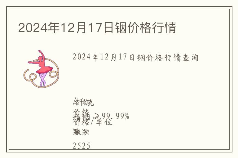 2024年12月17日銦價(jià)格行情