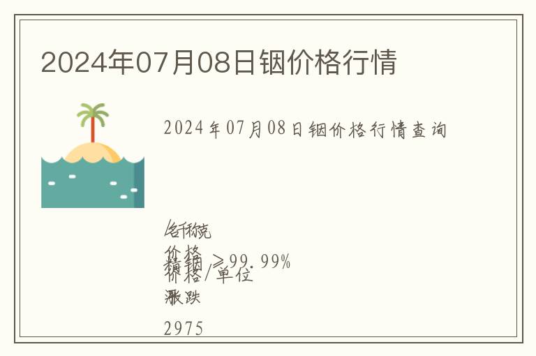 2024年07月08日銦價格行情