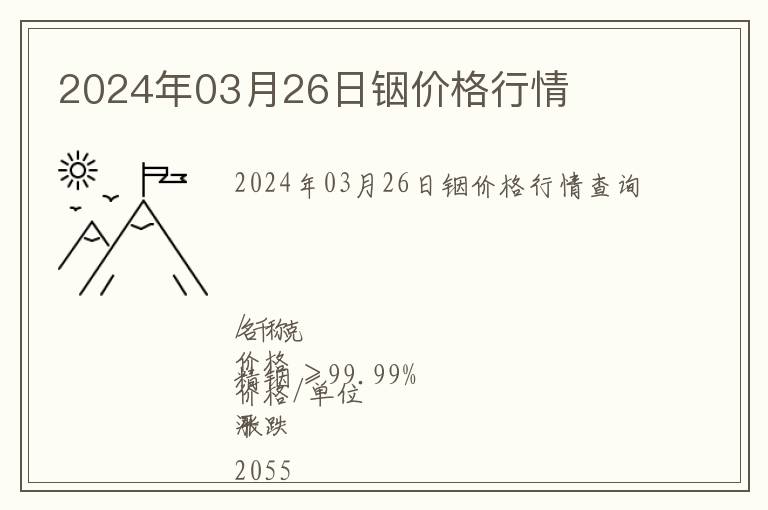2024年03月26日銦價格行情