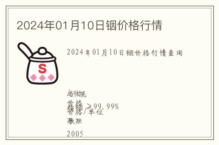 2024年01月10日銦價(jià)格行情