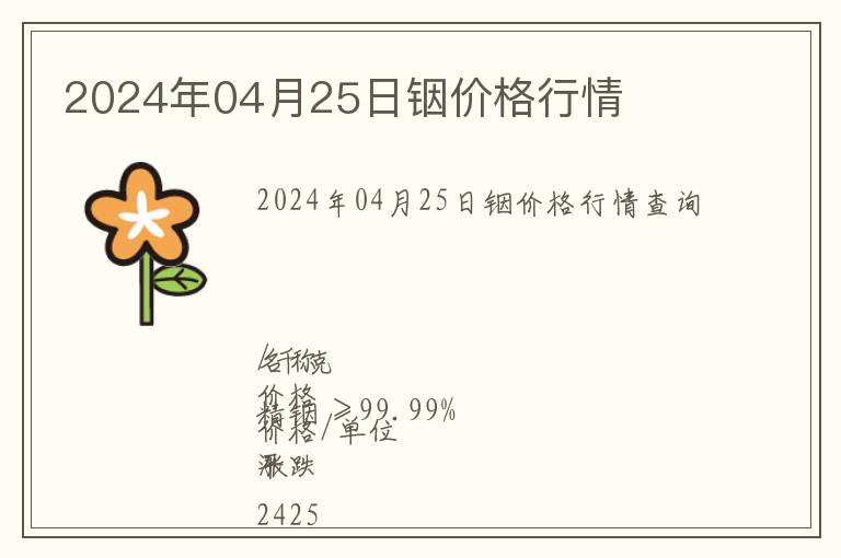 2024年04月25日銦價格行情