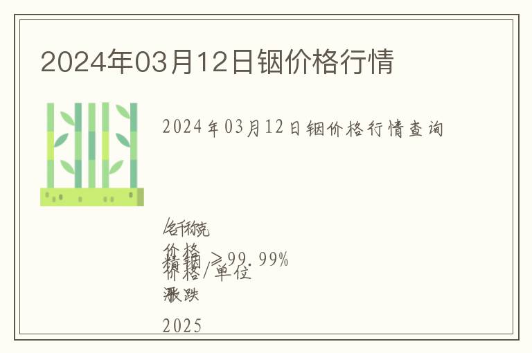 2024年03月12日銦價格行情