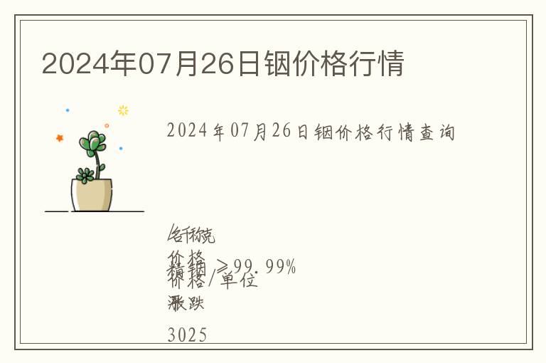 2024年07月26日銦價格行情