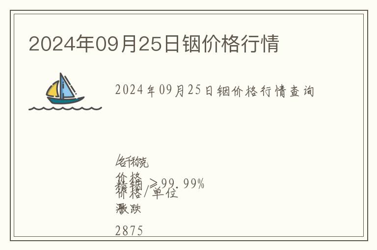 2024年09月25日銦價格行情