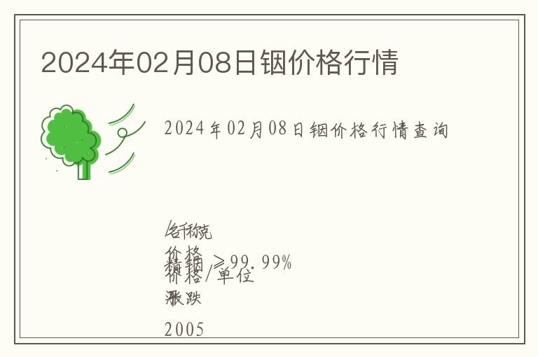 2024年02月08日銦價格行情