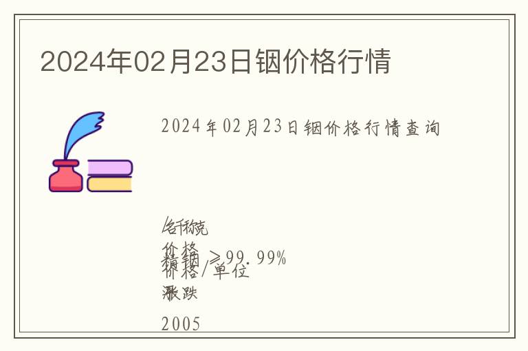 2024年02月23日銦價格行情