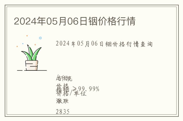 2024年05月06日銦價格行情