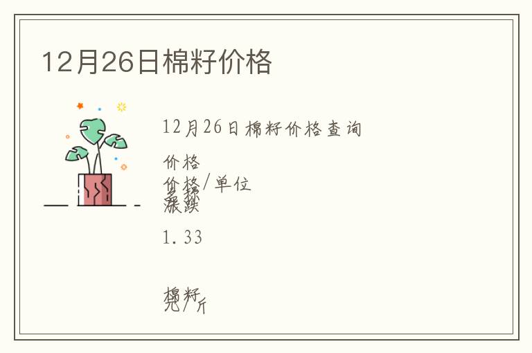 12月26日棉籽價格
