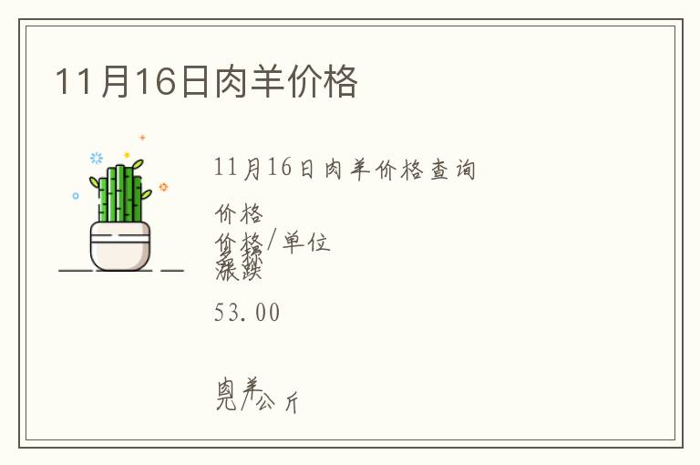 11月16日肉羊價格