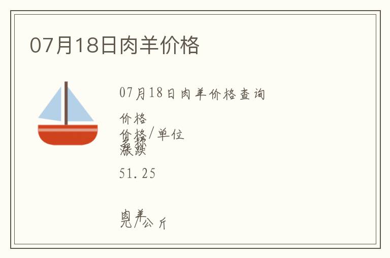 07月18日肉羊價格