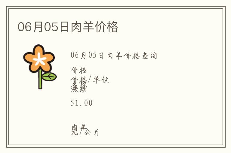 06月05日肉羊價格