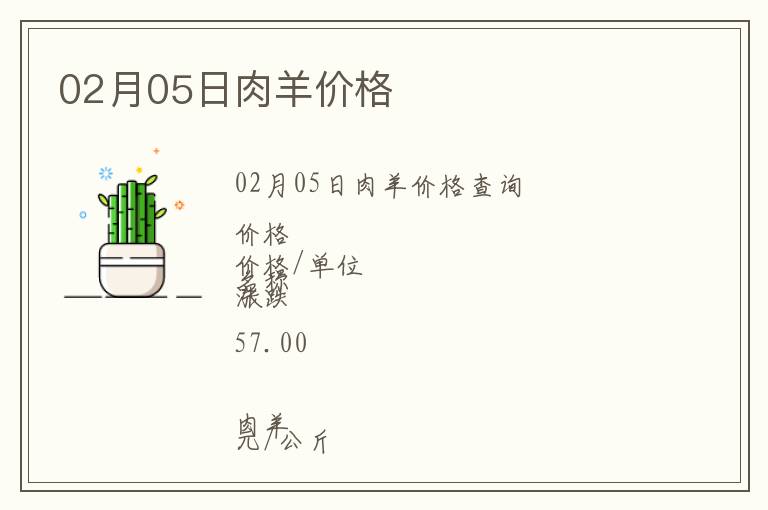 02月05日肉羊價格