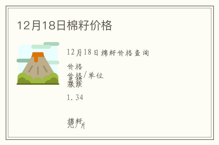 12月18日棉籽價(jià)格