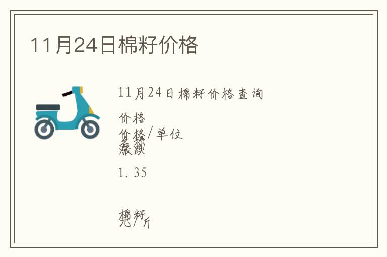 11月24日棉籽價格