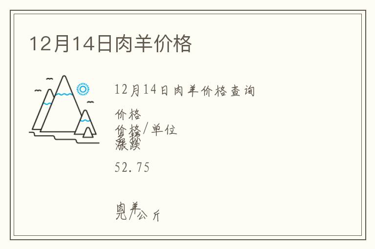 12月14日肉羊價格